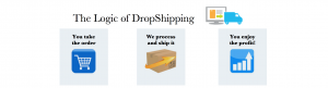FORT Dropship
