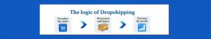 SoCal dropship services